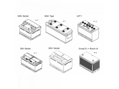 Аккумулятор BOSCH S5 AGM - 12 Volt, 80Ah 800A 315x175x190